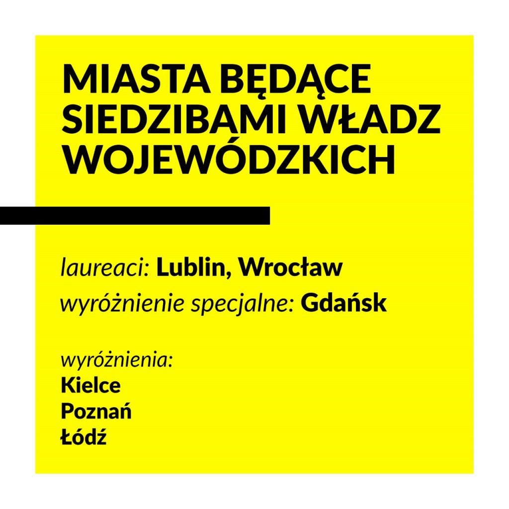 Lublin Samorządowym Liderem Zarządzania